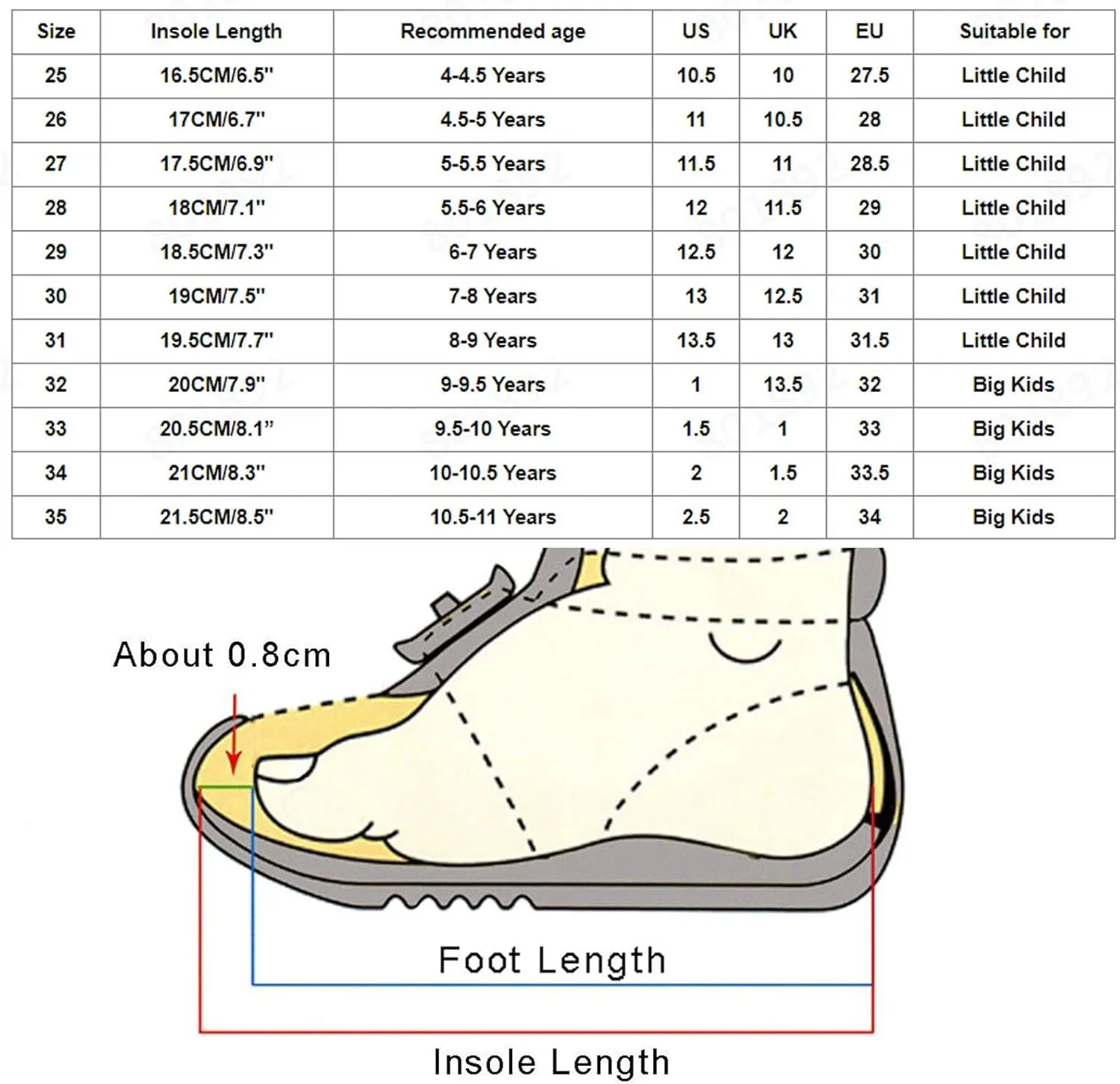 Children Canvas Dance Shoes Soft Training Shoes Ballet Shoes Sandals Dance Shoes Toddler Size 4 Shoes