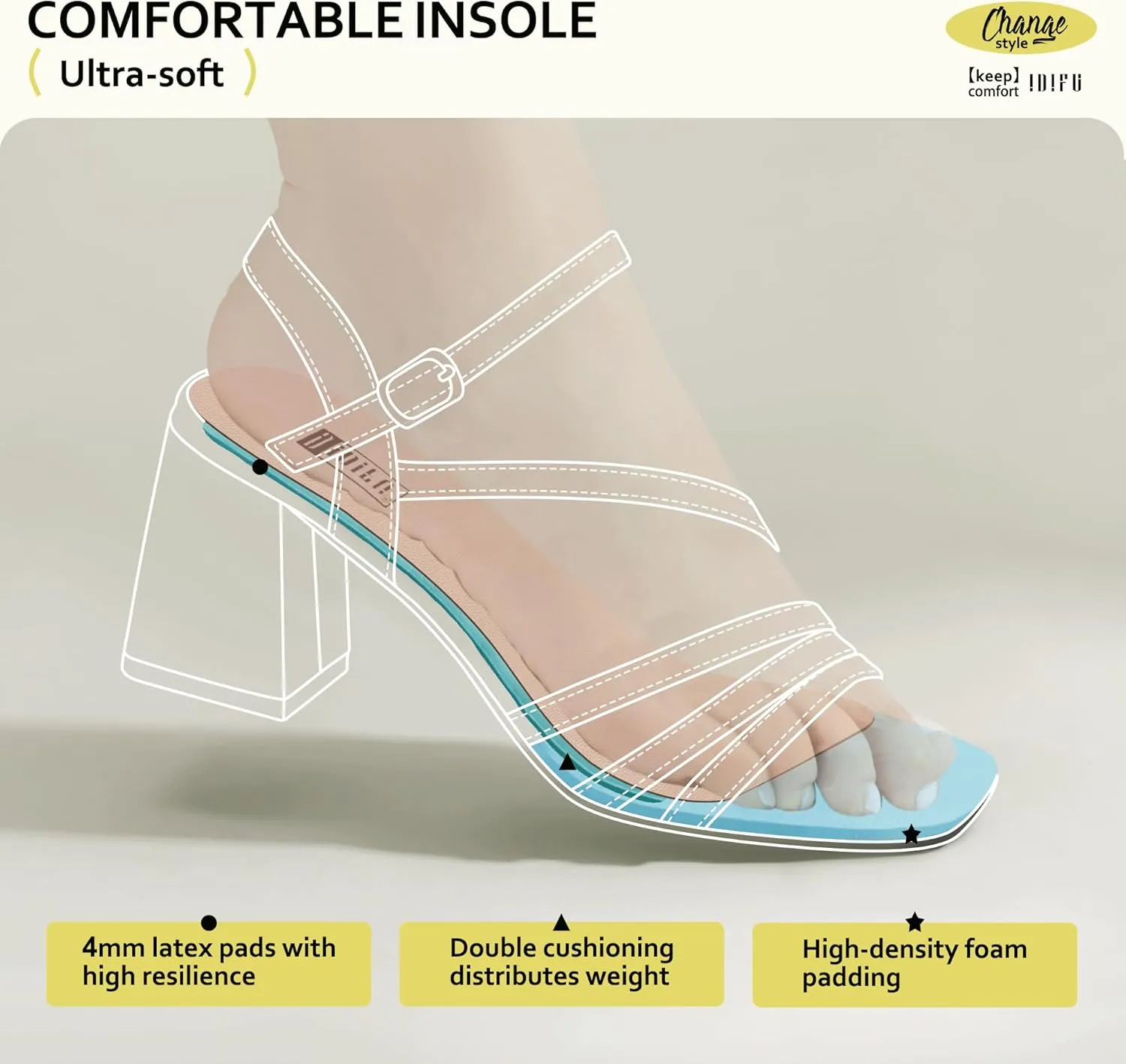 IDIFU IN3 Strappy Heels for Women Chunky Block Heels Square Toe Low Heels Wedding Prom Bride Bridal Party Dress Shoes for Women Comfortable Dressy Cute Trendy Heeled Sandals Short Thick Slingback Heels