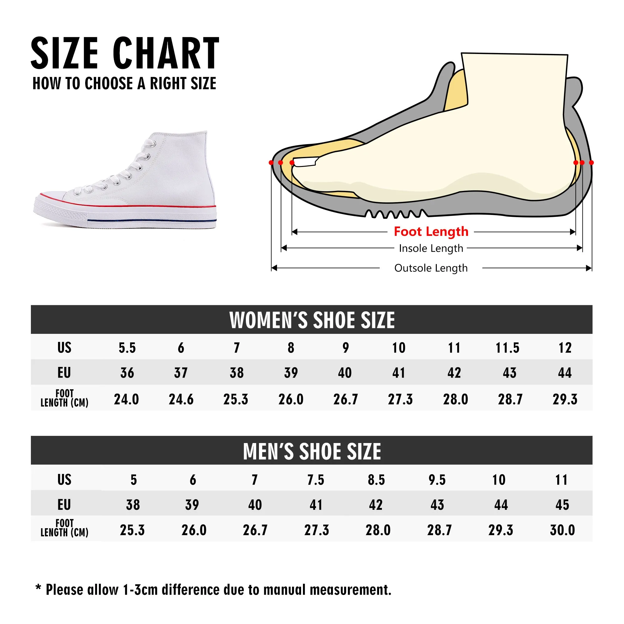 Los Pollos Hermanos - Breaking Bad | High Top Canvas Sneakers